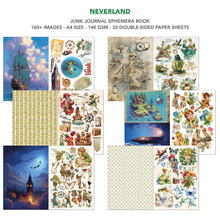 Charger l'image dans la galerie, Junk Journal "Neverland" Ciao Bella (CBB021)
