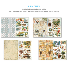 Charger l'image dans la galerie, Junk Journal Asia Diary Ciao Bella - pages double face 2
